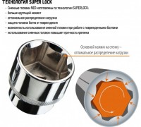 ГОЛОВКА 20ММ 1/2 6 ГР. NEO 08-020                                                                   