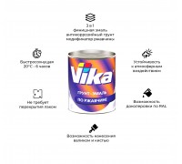 ГРУНТ-ЭМАЛЬ ПО РЖАВЧИНЕ ВИКА ТЕЛЕГРЕЙ RAL7046 0.9КГ                                                 